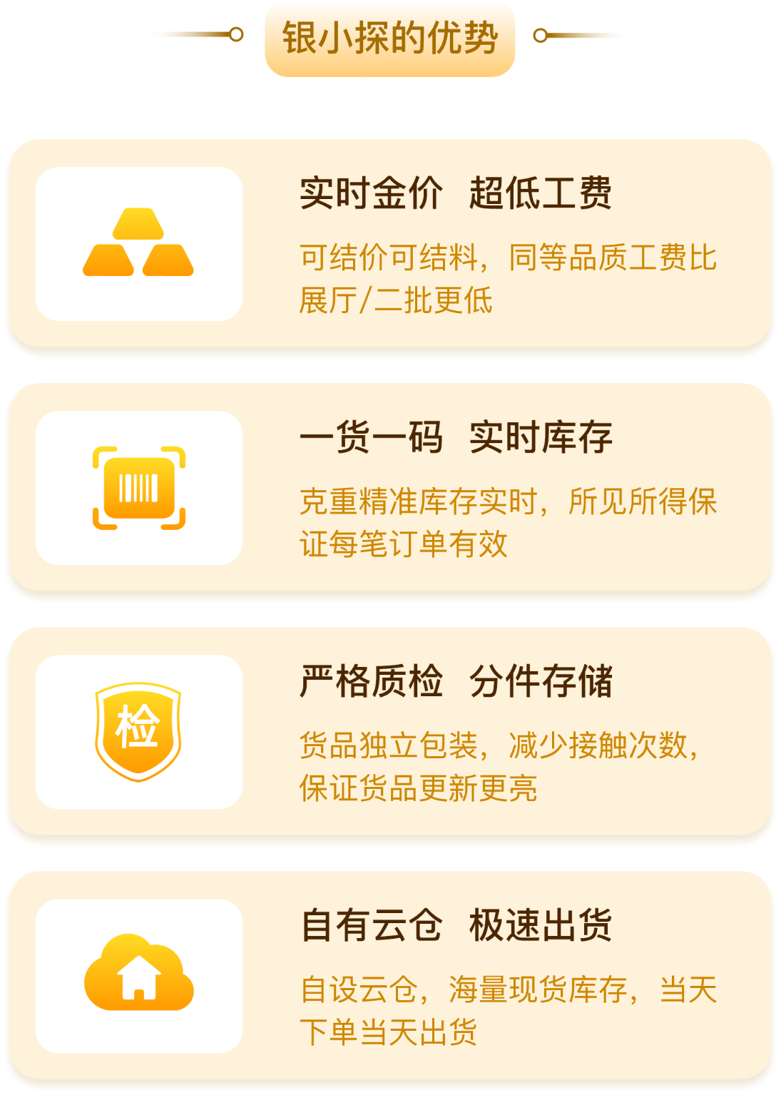 平台优势：1、实时金价 超低工费 2、一货一码 实时库存 3、严格质检 分件存储 4、自有云仓 极速出货